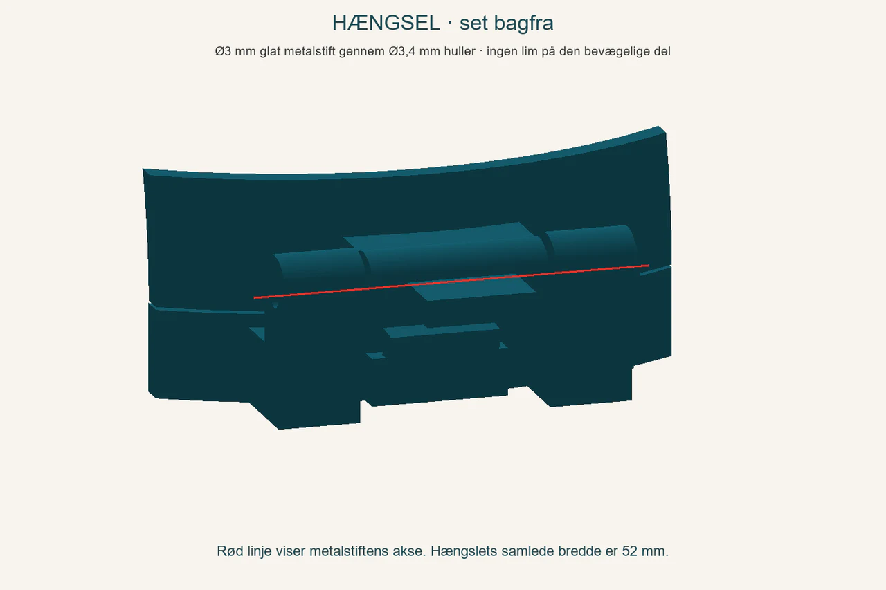 Billede til trin 4: Saml hængslet